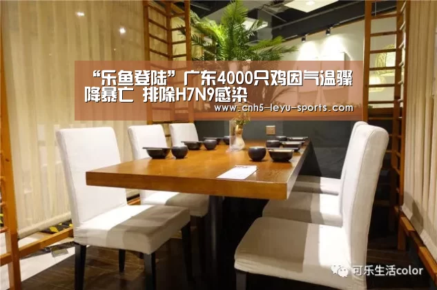 乐鱼app